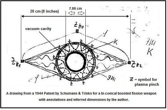 Schumann Trinks warhead